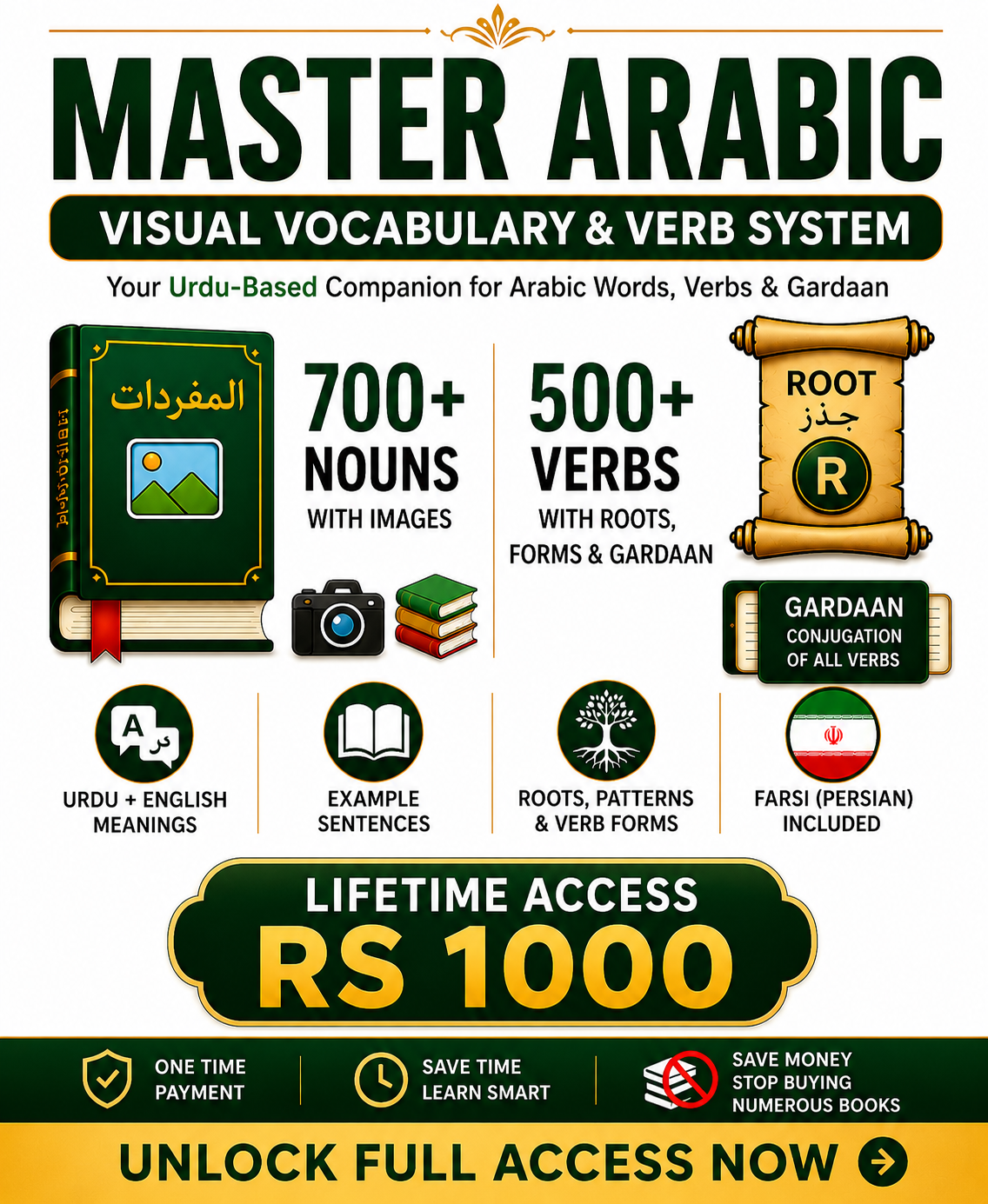 Arabic & Persian Vocabulary Package